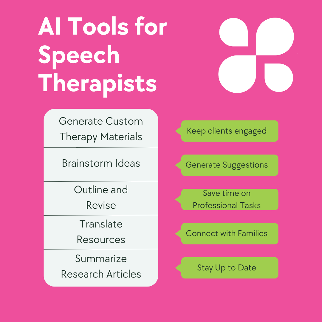 ai tools for speech therapists