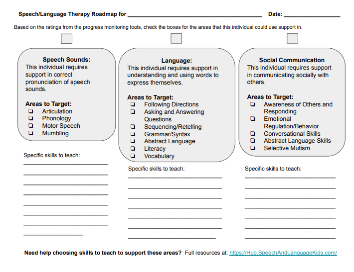 free therapy roadmap for speech/language therapy